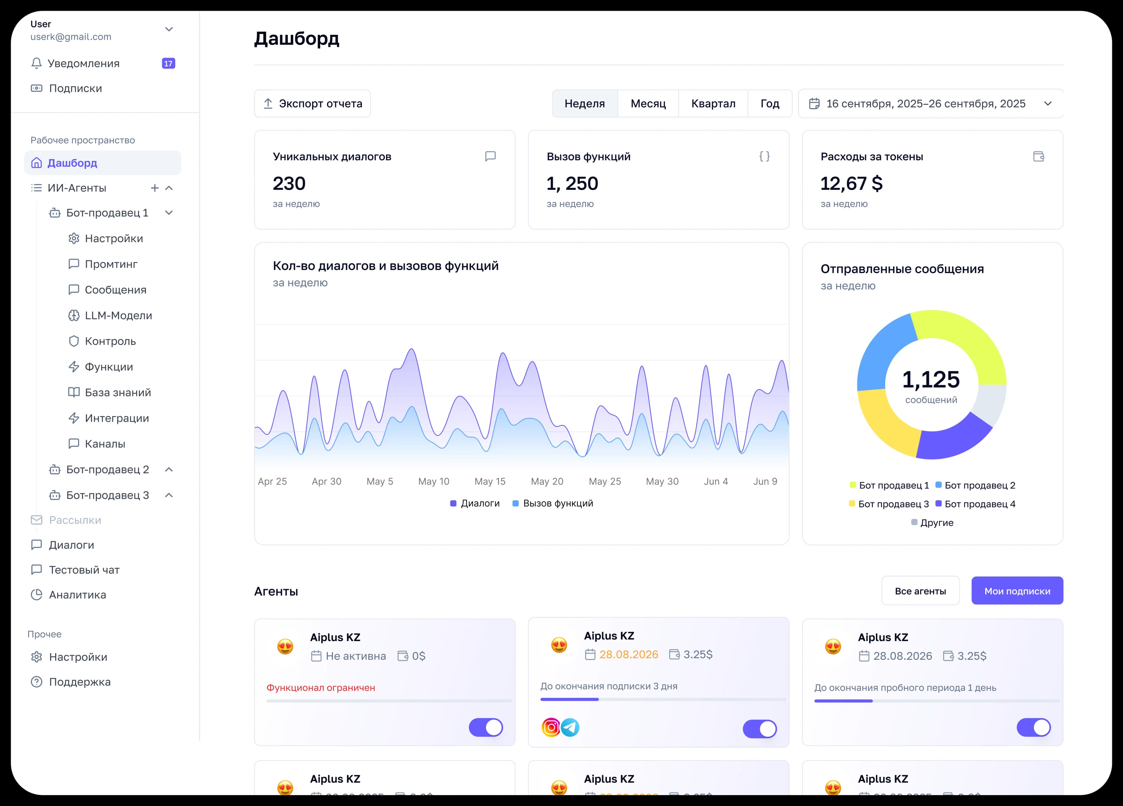 Dashboard